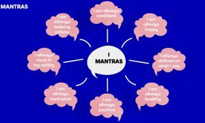 Positive Attitude Month – Bringing Positivity to Your Life Big Knows